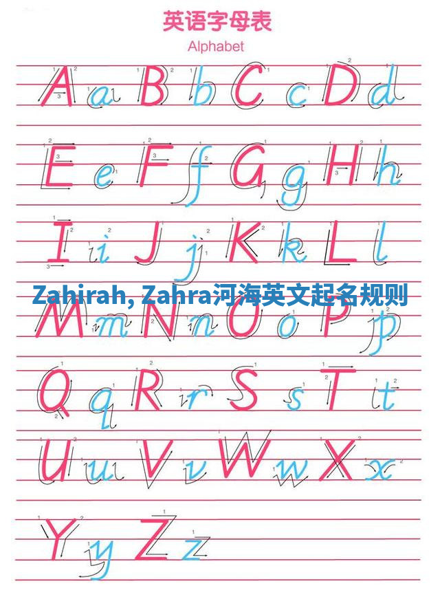 Zahirah, Zahra河海英文起名规则